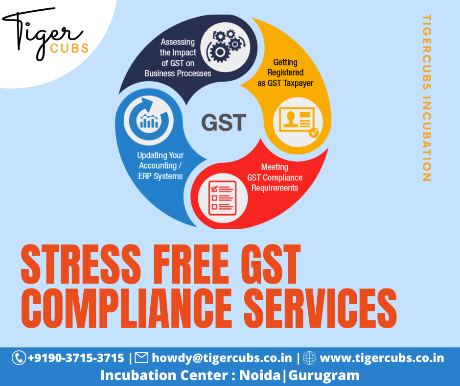 Stress free GST COMPLIANCE Services